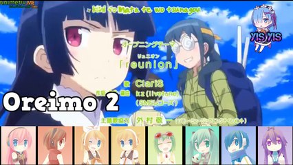 Adivina El Anime por Su Opening #2 ♫♫♫