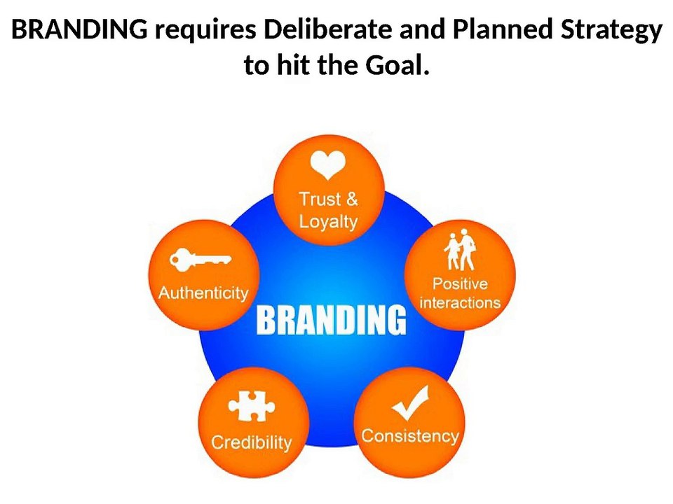 Check out the slides to know more about Brand Promotion Top PR Agency