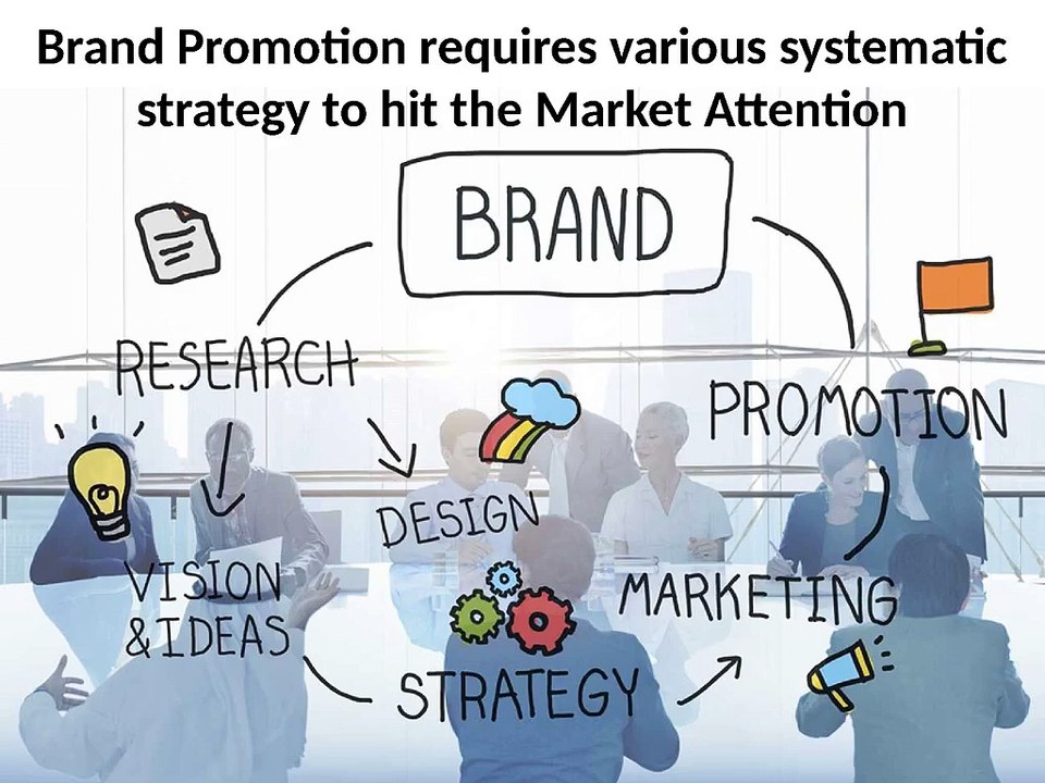 How to create Brand Awareness? By Best PR Agency