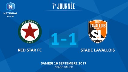 J7 : Red Star-Stade Lavallois (1-1), le résumé