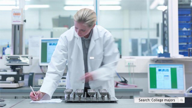 5 Best College Majors for Your Career