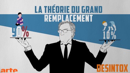 Théorie du grand remplacement - DÉSINTOX - 18/09/2017