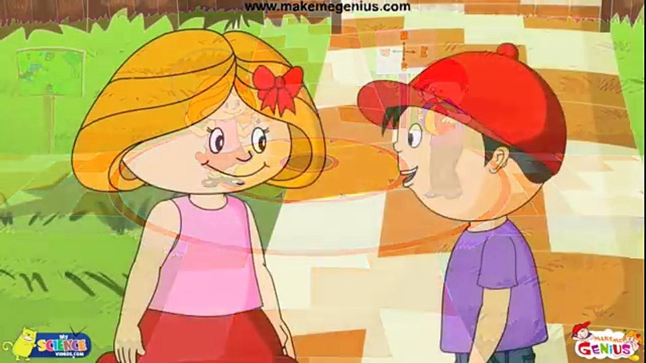 Maps and Cardinal Directions -Reading Maps for kids