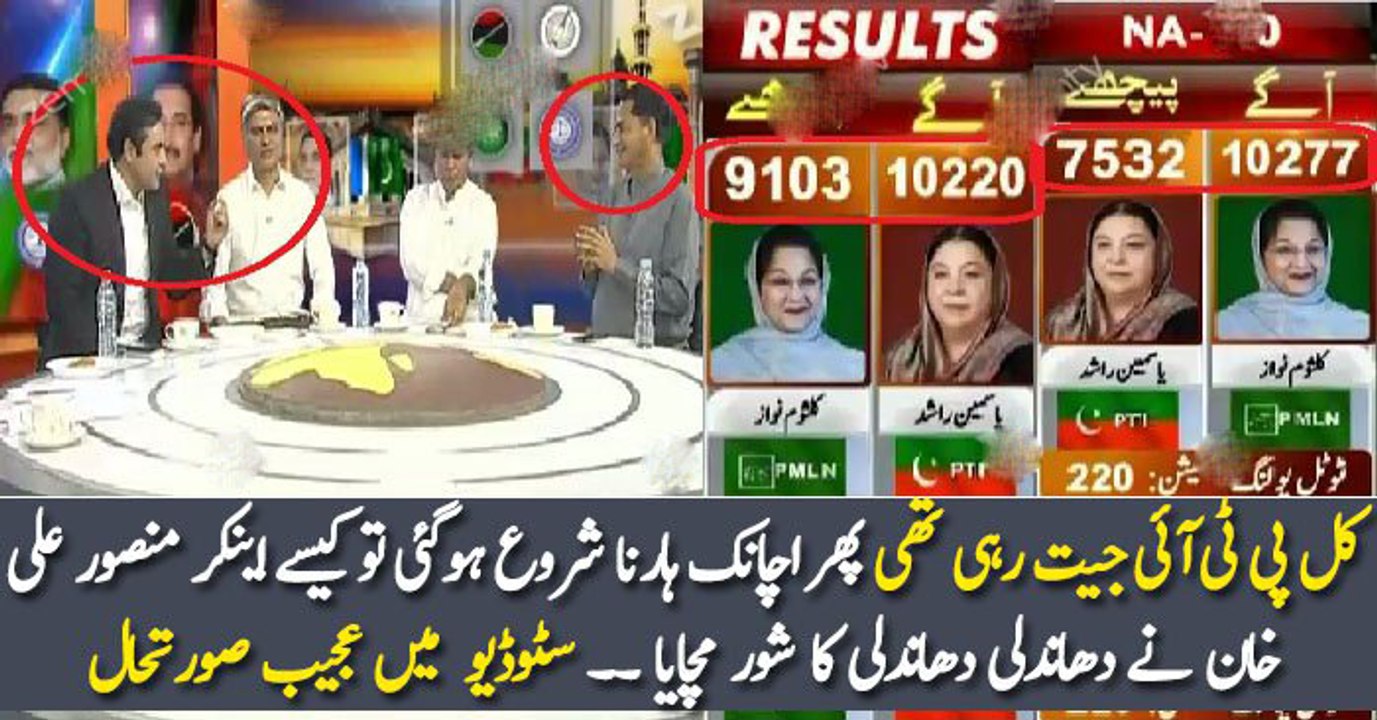 کل پی ٹی آئی جیت رہی تھی پھر اچانک ہارنا شروع ہوگئی تو کیسے اینکر منصور علی خان نے دھاندلی دھاندلی کا شور مچایا ۔۔ سٹوڈیو میں عجیب صورتحال