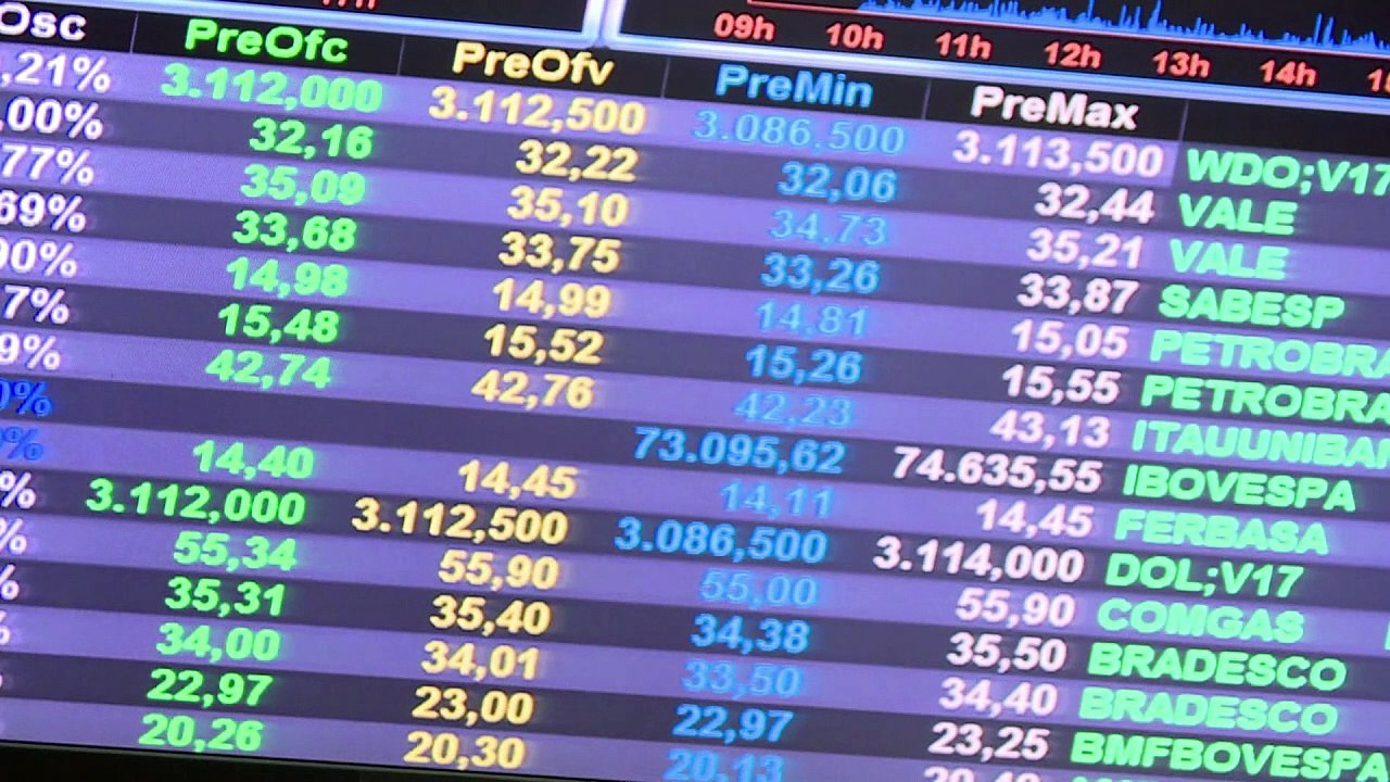 Ibovespa bate novos recordes