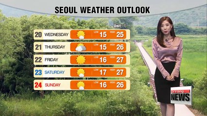 Rain in central region, dusty in west