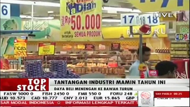 Ini Dia! Tantangan Industri Makan dan Minuman Nasional Tahun Ini