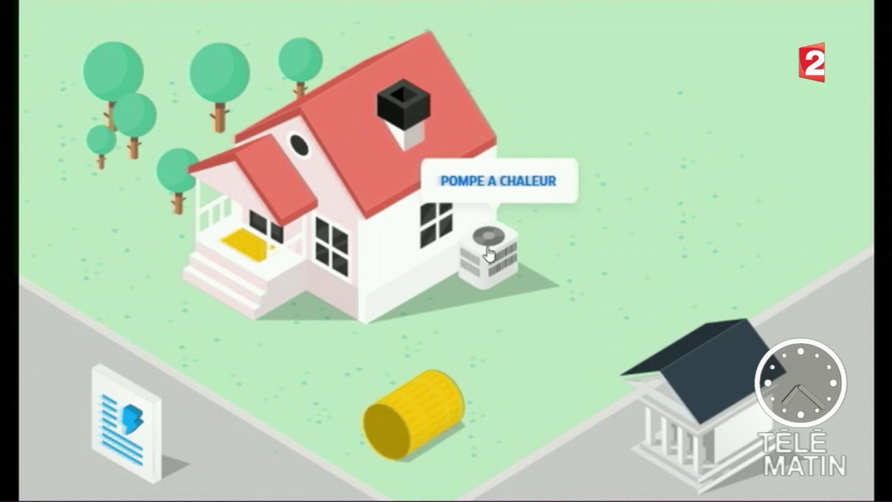 Nouveau - Une transition énergétique à domicile