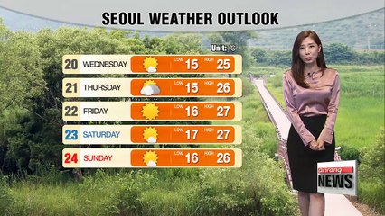 Rain in central region, dusty in west