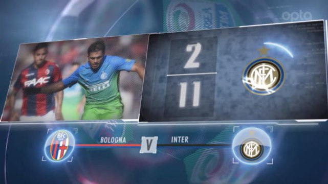 SEPAKBOLA: Serie A: 5 Things... Kesulitan Bologna Bertemu Inter