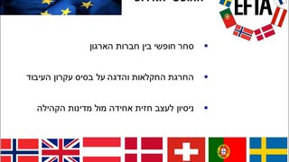 האיחוד האירופי: הקמת איגוד הסחר החופשי האירופי (אפטא)