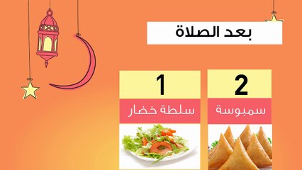 اقوي رجيم في رمضان يفقدك 10 كيلو في شهرعلى المضمون