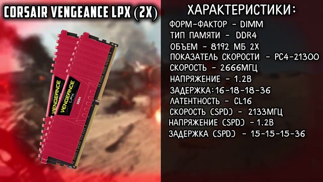 ЛУЧШАЯ СБОРКА ПК ЗА 47 000 РУБЛЕЙ!!! С ЗАДЕЛОМ НА 3 ГОДА (RYZEN 3 1300X)!!!