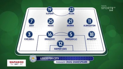 highlights - Lei Liv