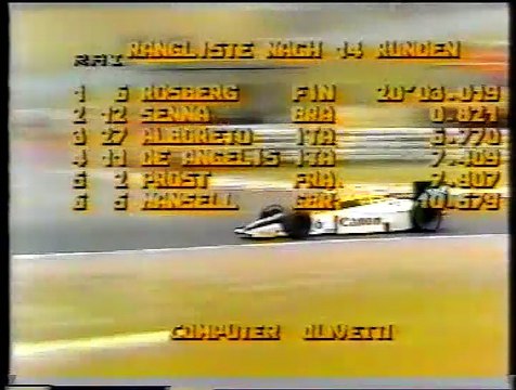 Gran Premio di Germania 1985: Sorpasso di A. Senna a K. Rosberg e ritiro di Surer