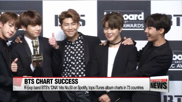 K-POP band BTS's DNA tops iTunes album charts in 73 countries