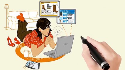 How to get a Free Shopify E Commerce Store. Shopify Free Trial.Make money online