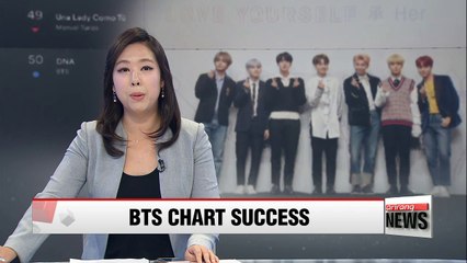 K-POP band BTS's "DNA" tops iTunes album charts in 73 countries