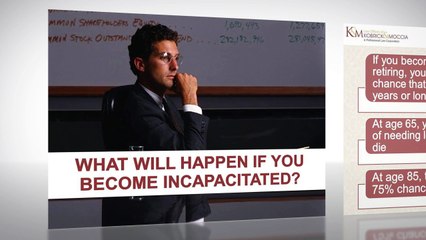 Incapacity Planning: What Is It and Who Needs It