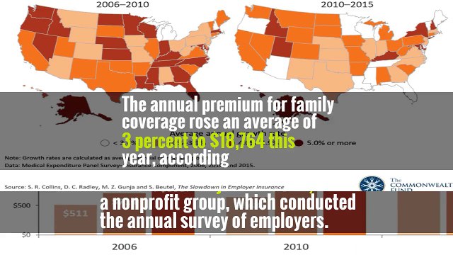 While Premiums Soar Under Obamacare, Costs of Employer-Based Plans Are Stable