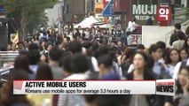 Koreans use mobile apps for average 3.3 hours a day