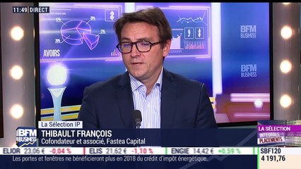 Sélection Intégrale Placements: Le portefeuille est en hausse de 9% depuis le début de l'année - 20/09