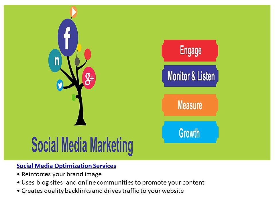 Online reputation Management services will protect your online image