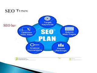 Promote your website using SEO