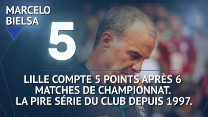 Ligue 1 - Les tops et les flops avant la 7e j.