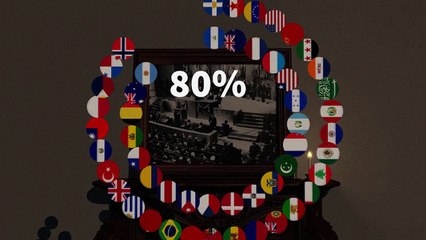 الأمم المتحدة