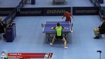 2017 Austrian Open Highlights: Zhang Rui vs Miyu Maeda (U21-Final)