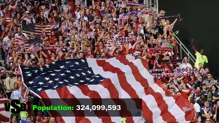 Scary United States Armed Forces - How Powerful is USA? U.S Military Power 2016