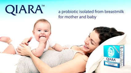 QiaraTV News - Probiotics Linked to Lower Allergy Risk