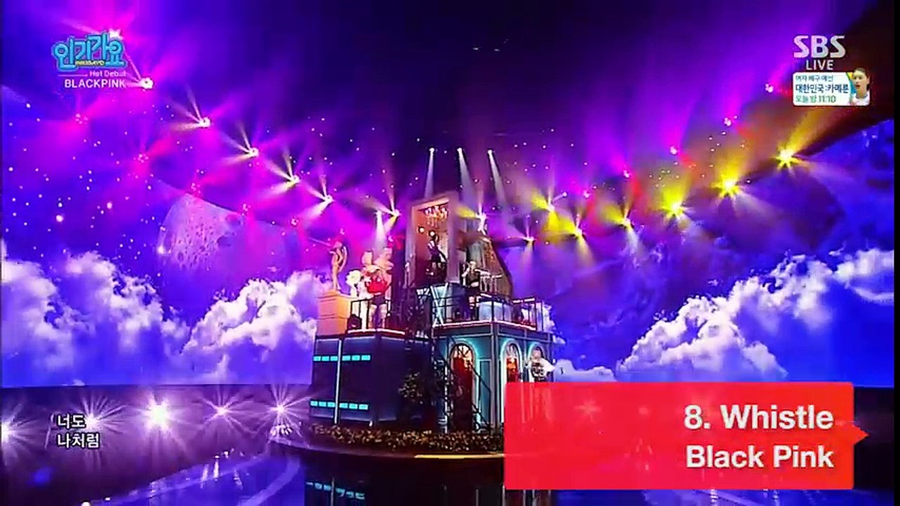 Điểm danh 10 màn trình diễn live sở hữu lượt view khủng nhất Kpop
