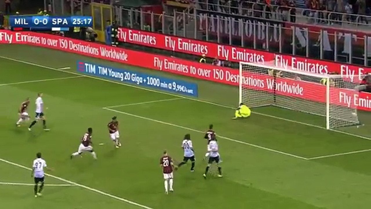 AC Milan vs Spal 2-0 | Highlights & All Goals | Serie A 20-9-2017 By InfoSports