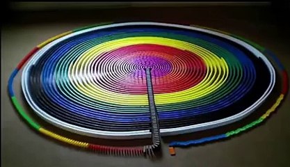 Amazing skill talented people