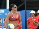 Intro to the FIVB World Beach Volleyball Tour
