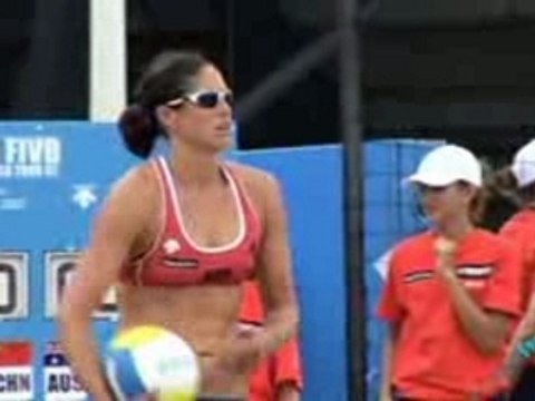 Intro to the FIVB World Beach Volleyball Tour