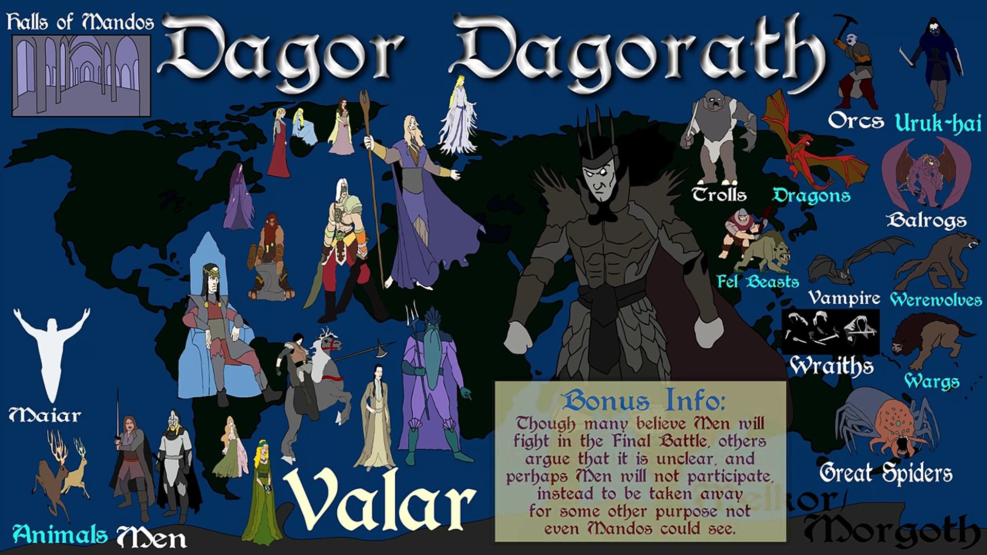 Focus: Dagor Dagorath (Battle of Battles) – Видео Dailymotion