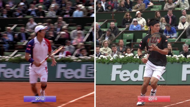 Comparatifs Coups droits Nishikori