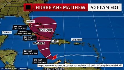 Hurricane Maria: Puerto Rico damage update - shock video shows planes TOSSED like toys