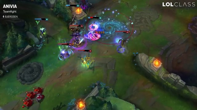 Anivia Mid Preseason 6 Champion guide with TSM Bjergsen | League of Legends