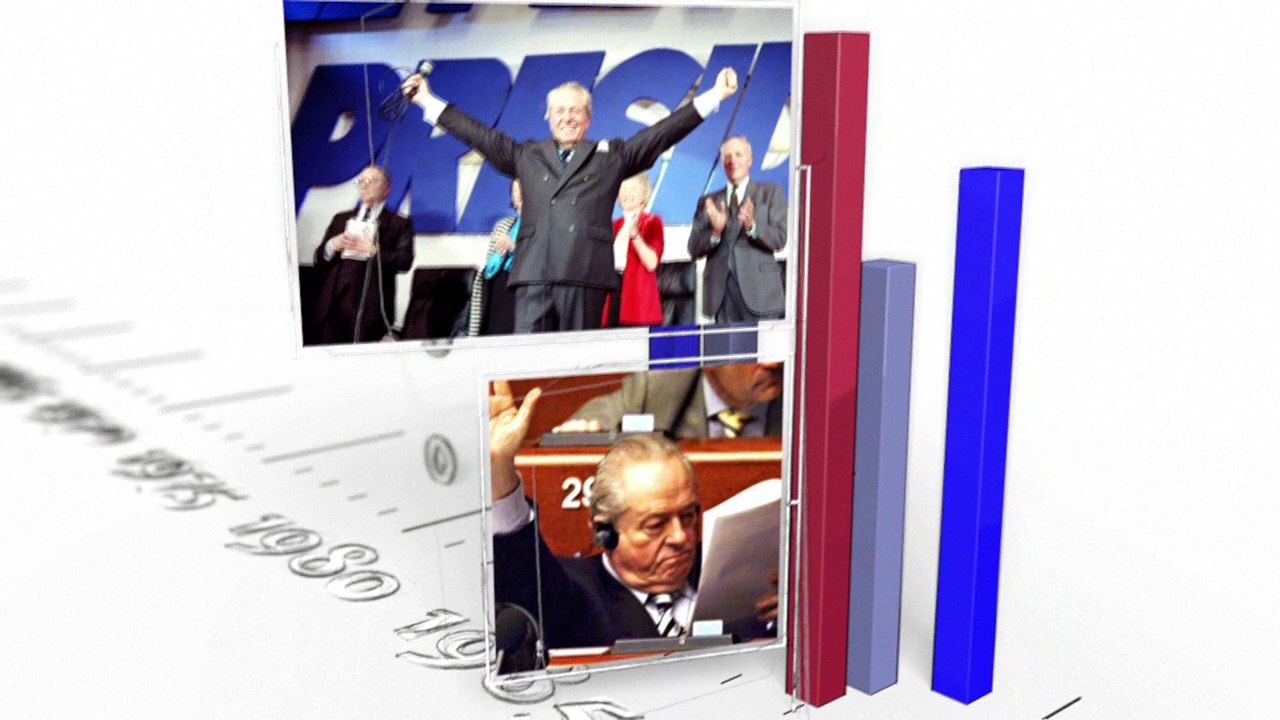 France's National Front