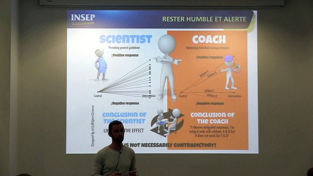La physiologie Yann Lemeur Rassemblement des entraîneurs nationaux 2015