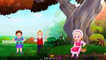 Little Miss Muffet Nursery Rhyme Cartoon Animation Nursery Rhymes & Songs for Children ChuChu TV