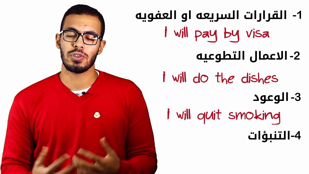 3- شرح زمن المستقبل البسيط في اللغه الانجليزيه Future Simple Tense
