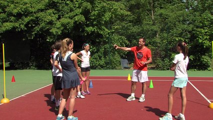 Physique 10-13 ans Les situations auto-régulées S.Poublet