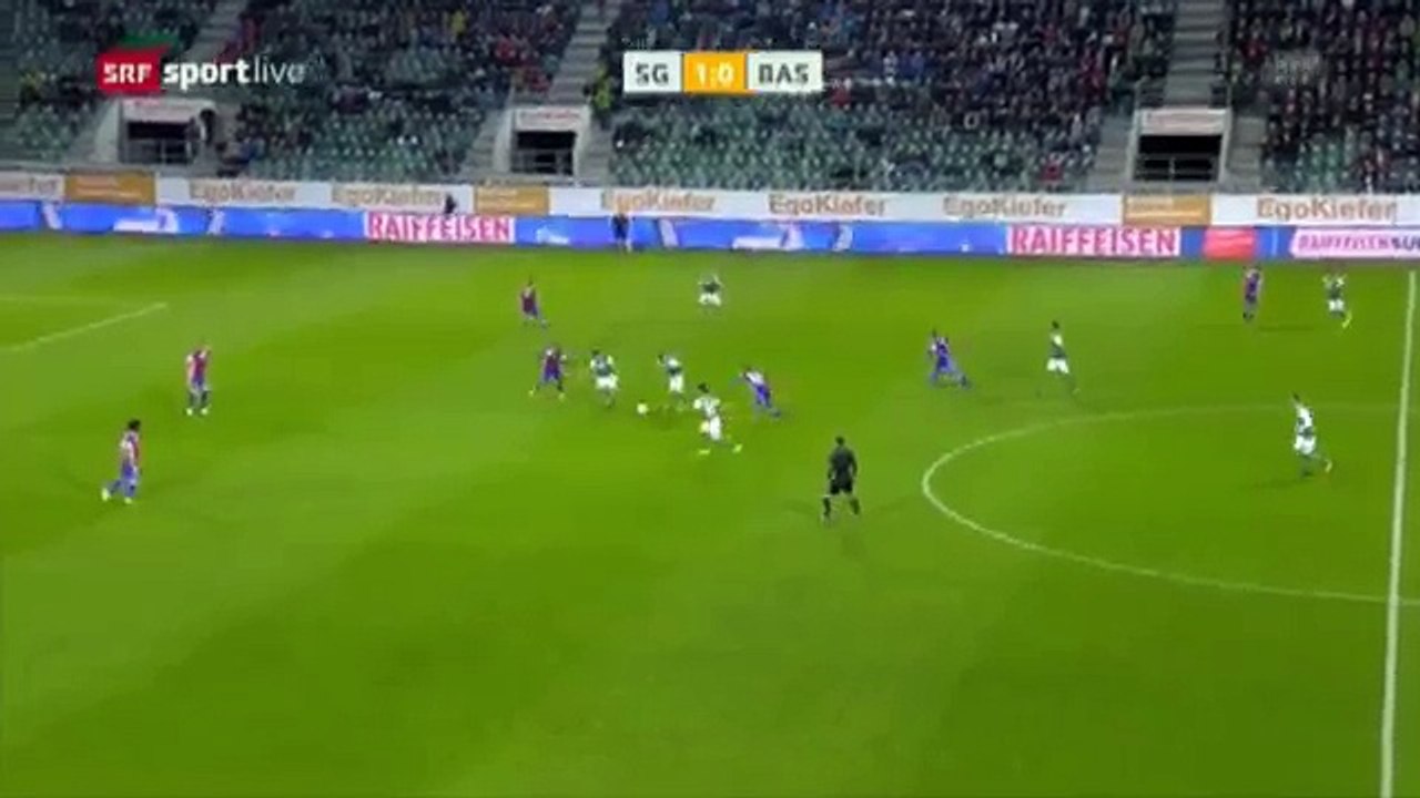 Sankt Gallen 2:0 Basel (Swiss Super League 20 September)