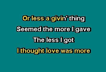 Neil Diamond - I'm A Believer (Karaoke)