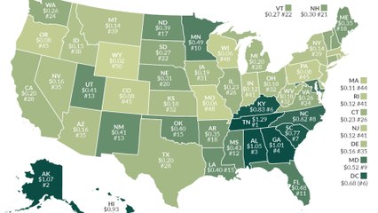 Crazy Beer Taxes Across America